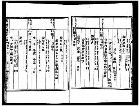 [下载][义乌松门龚氏宗谱_34卷]浙江.义乌松门龚氏家谱_十四.pdf