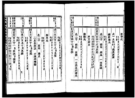 [下载][义乌松门龚氏宗谱_34卷]浙江.义乌松门龚氏家谱_十七.pdf