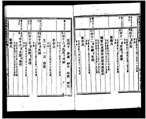 [下载][义乌松门龚氏宗谱_34卷]浙江.义乌松门龚氏家谱_十九.pdf