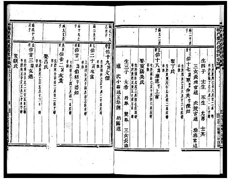 [下载][义乌松门龚氏宗谱_34卷]浙江.义乌松门龚氏家谱_十九.pdf