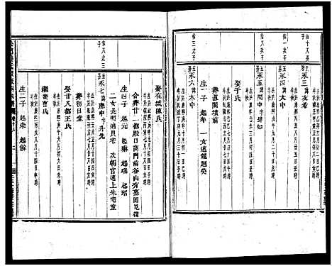 [下载][义乌松门龚氏宗谱_34卷]浙江.义乌松门龚氏家谱_二十一.pdf