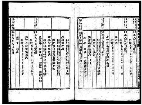 [下载][义乌松门龚氏宗谱_34卷]浙江.义乌松门龚氏家谱_二十二.pdf