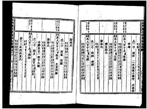 [下载][义乌松门龚氏宗谱_34卷]浙江.义乌松门龚氏家谱_二十二.pdf