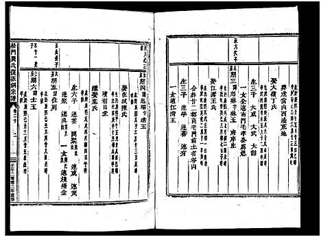 [下载][义乌松门龚氏宗谱_34卷]浙江.义乌松门龚氏家谱_二十三.pdf