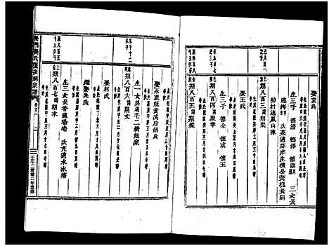 [下载][义乌松门龚氏宗谱_34卷]浙江.义乌松门龚氏家谱_二十四.pdf