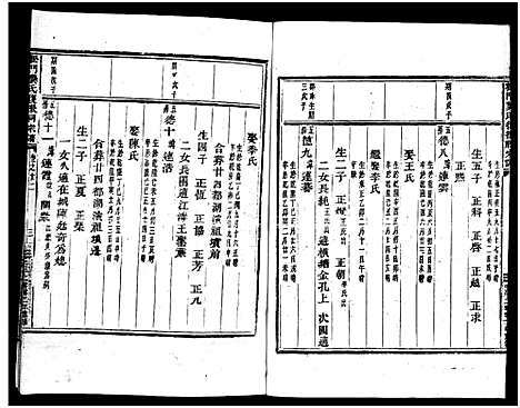 [下载][义乌松门龚氏宗谱_34卷]浙江.义乌松门龚氏家谱_二十五.pdf