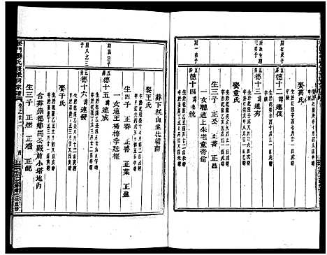 [下载][义乌松门龚氏宗谱_34卷]浙江.义乌松门龚氏家谱_二十五.pdf