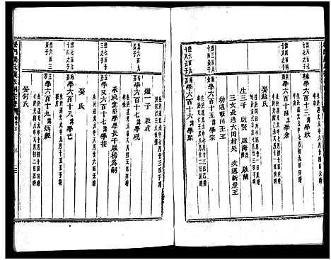 [下载][义乌松门龚氏宗谱_34卷]浙江.义乌松门龚氏家谱_二十八.pdf