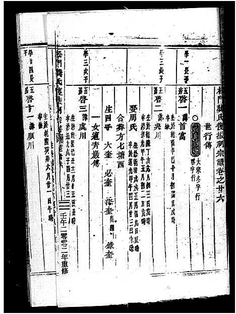 [下载][义乌松门龚氏宗谱_34卷]浙江.义乌松门龚氏家谱_二十九.pdf