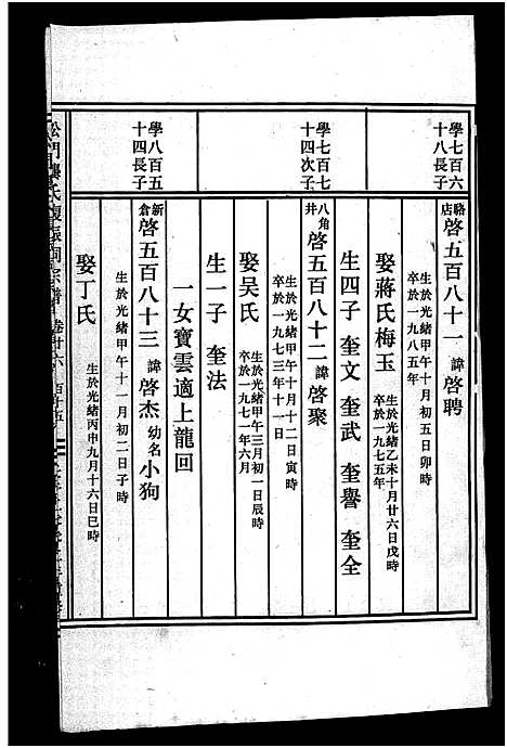 [下载][义乌松门龚氏宗谱_34卷]浙江.义乌松门龚氏家谱_三十.pdf