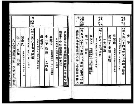 [下载][义乌松门龚氏宗谱_34卷]浙江.义乌松门龚氏家谱_三十.pdf