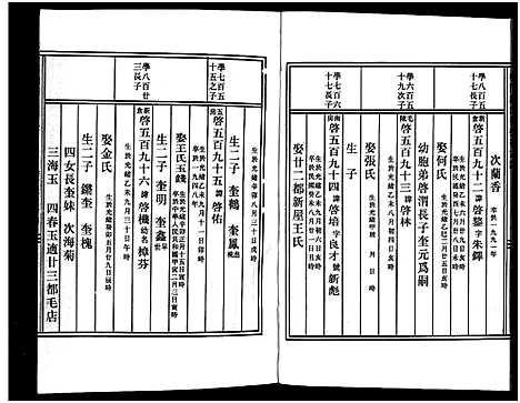 [下载][义乌松门龚氏宗谱_34卷]浙江.义乌松门龚氏家谱_三十.pdf