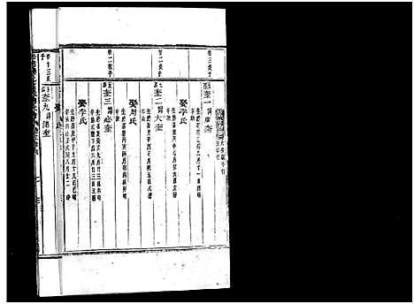 [下载][义乌松门龚氏宗谱_34卷]浙江.义乌松门龚氏家谱_三十一.pdf