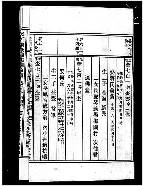 [下载][义乌松门龚氏宗谱_34卷]浙江.义乌松门龚氏家谱_三十二.pdf