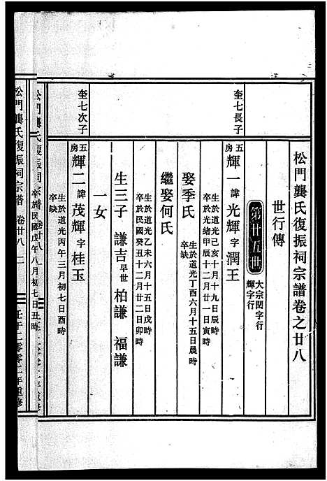 [下载][义乌松门龚氏宗谱_34卷]浙江.义乌松门龚氏家谱_三十三.pdf