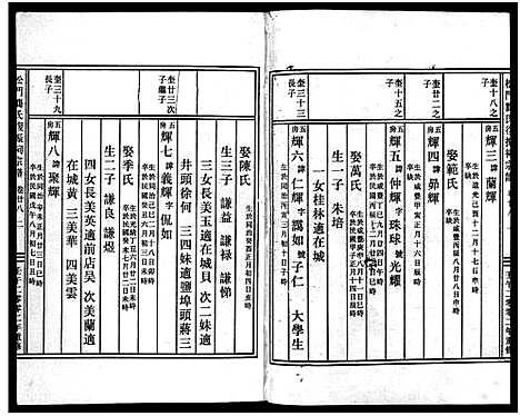 [下载][义乌松门龚氏宗谱_34卷]浙江.义乌松门龚氏家谱_三十三.pdf