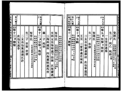 [下载][义乌松门龚氏宗谱_34卷]浙江.义乌松门龚氏家谱_三十三.pdf