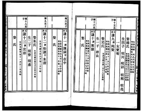 [下载][义乌松门龚氏宗谱_34卷]浙江.义乌松门龚氏家谱_三十五.pdf