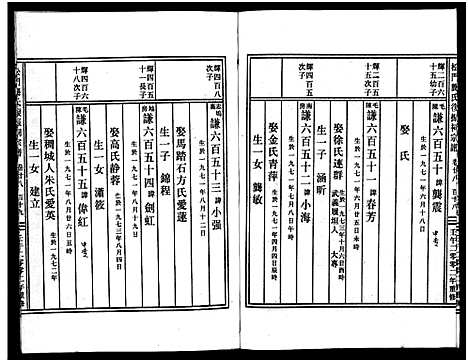 [下载][义乌松门龚氏宗谱_34卷]浙江.义乌松门龚氏家谱_三十六.pdf