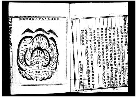 [下载][义乌松门龚氏宗谱_34卷]浙江.义乌松门龚氏家谱_三十八.pdf