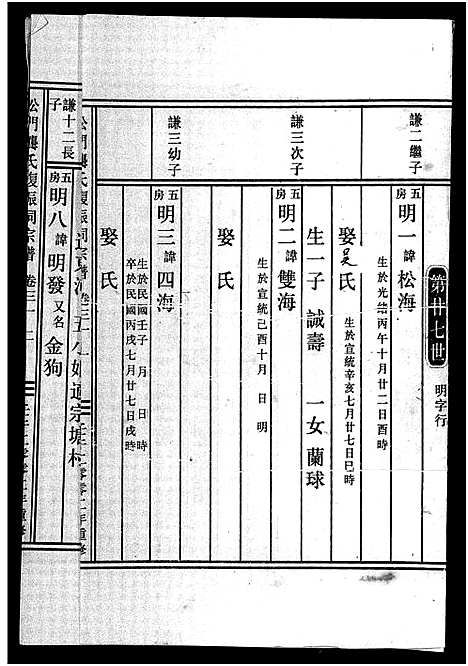 [下载][义乌松门龚氏宗谱_34卷]浙江.义乌松门龚氏家谱_四十.pdf