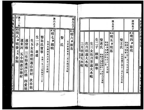 [下载][义乌松门龚氏宗谱_34卷]浙江.义乌松门龚氏家谱_四十.pdf