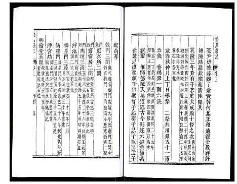 [下载][义乌县志]浙江.义乌县志_三.pdf