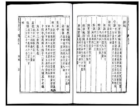 [下载][义乌县志]浙江.义乌县志_四.pdf