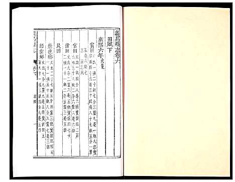 [下载][义乌县志]浙江.义乌县志_五.pdf