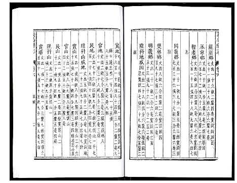 [下载][义乌县志]浙江.义乌县志_五.pdf