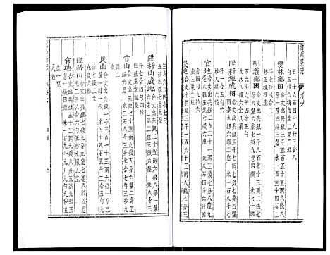 [下载][义乌县志]浙江.义乌县志_五.pdf