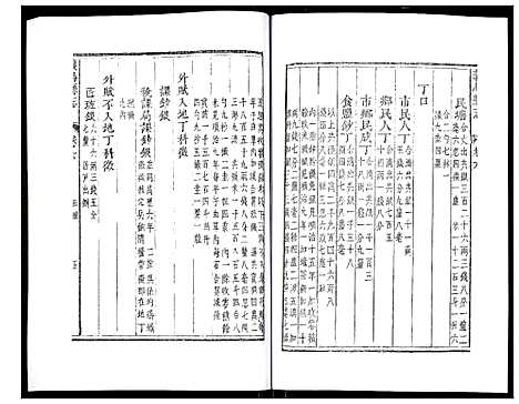 [下载][义乌县志]浙江.义乌县志_五.pdf