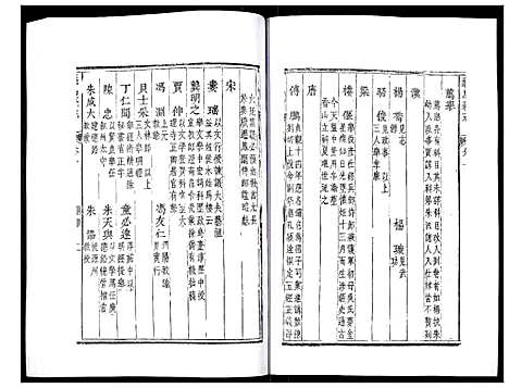 [下载][义乌县志]浙江.义乌县志_八.pdf