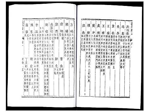 [下载][义乌县志]浙江.义乌县志_八.pdf