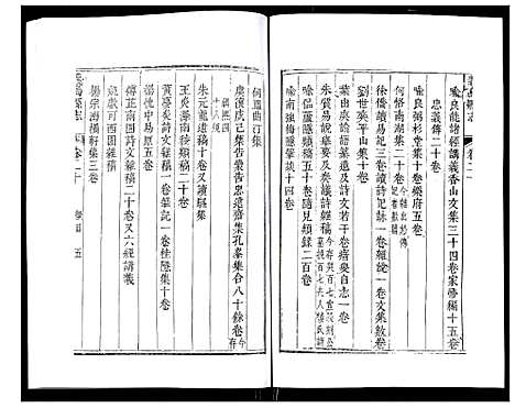 [下载][义乌县志]浙江.义乌县志_十三.pdf