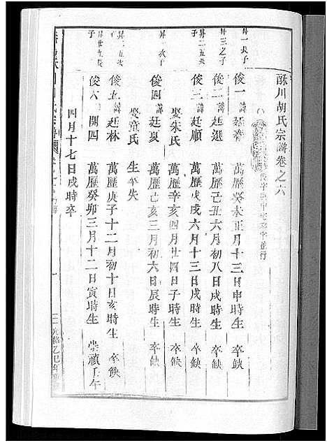 [下载][义乌酥川胡氏宗谱_8卷]浙江.义乌酥川胡氏家谱_六.pdf