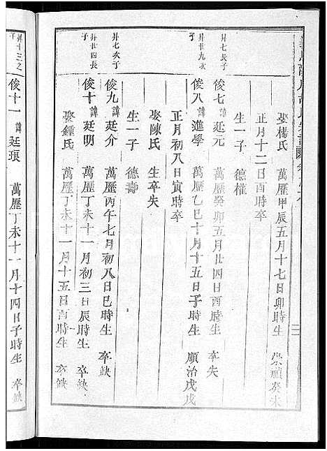 [下载][义乌酥川胡氏宗谱_8卷]浙江.义乌酥川胡氏家谱_六.pdf