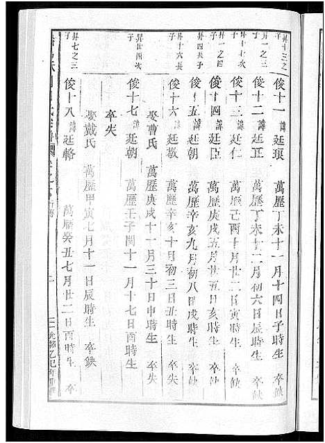 [下载][义乌酥川胡氏宗谱_8卷]浙江.义乌酥川胡氏家谱_六.pdf