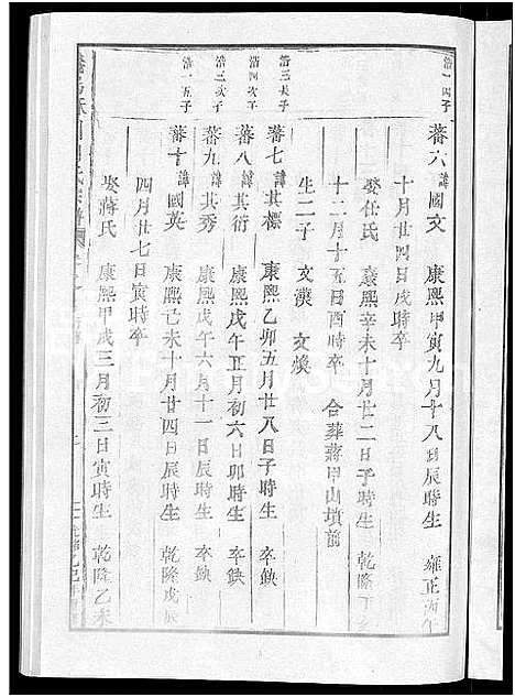 [下载][义乌酥川胡氏宗谱_8卷]浙江.义乌酥川胡氏家谱_七.pdf