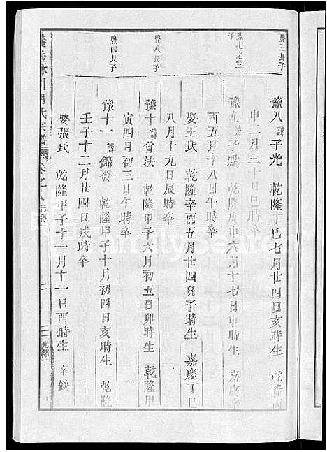 [下载][义乌酥川胡氏宗谱_8卷]浙江.义乌酥川胡氏家谱_八.pdf