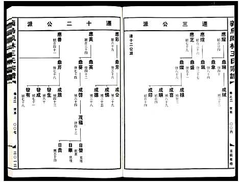 [下载][义乌凤林王氏宗谱_8卷]浙江.义乌凤林王氏家谱_三.pdf