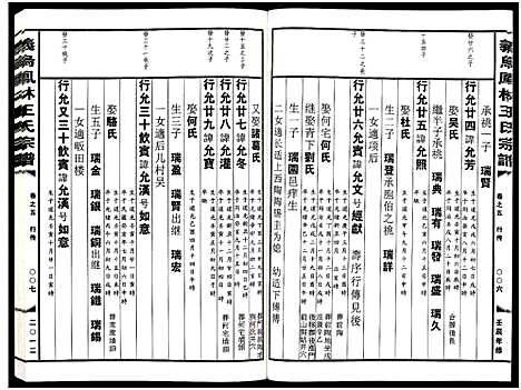 [下载][义乌凤林王氏宗谱_8卷]浙江.义乌凤林王氏家谱_六.pdf