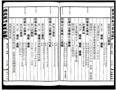 [下载][义乌凤林王氏宗谱_8卷]浙江.义乌凤林王氏家谱_七.pdf