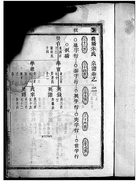 [下载][义阳朱氏宗谱_卷数杂异]浙江.义阳朱氏家谱_五.pdf