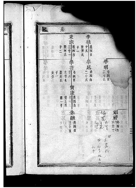 [下载][义阳朱氏宗谱_卷数杂异]浙江.义阳朱氏家谱_五.pdf