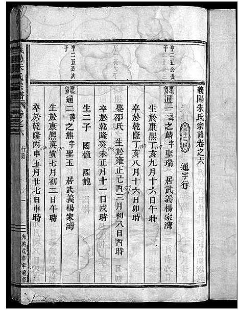 [下载][义阳朱氏宗谱_卷数杂异]浙江.义阳朱氏家谱_十.pdf