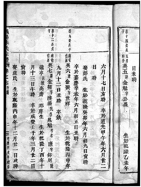 [下载][义阳朱氏宗谱_卷数杂异]浙江.义阳朱氏家谱_十二.pdf