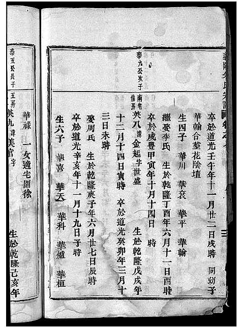 [下载][义阳朱氏宗谱_卷数杂异]浙江.义阳朱氏家谱_十二.pdf