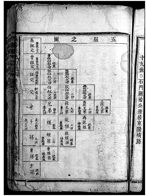 [下载][义阳朱氏宗谱_卷数杂异]浙江.义阳朱氏家谱_十八.pdf