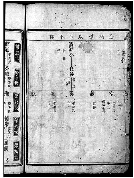 [下载][义阳朱氏宗谱_卷数杂异]浙江.义阳朱氏家谱_十八.pdf